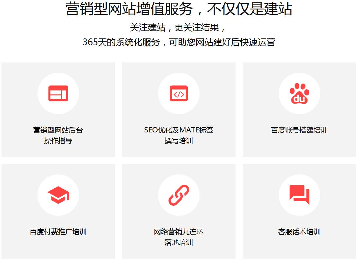 营销型网站建设