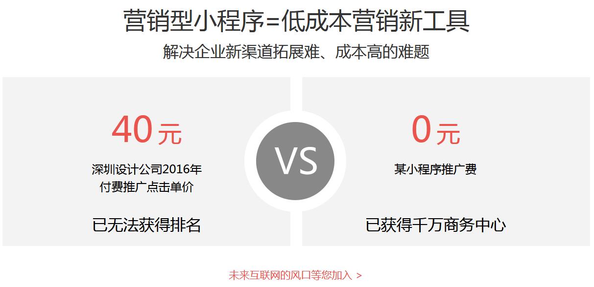 营销型小程序建设
